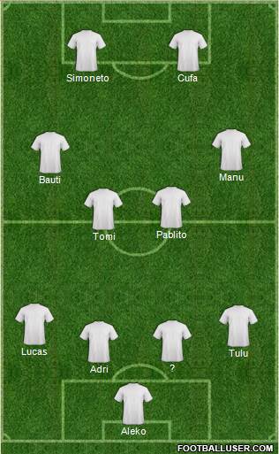 Dream Team Formation 2018