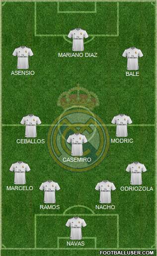 Real Madrid C.F. Formation 2018
