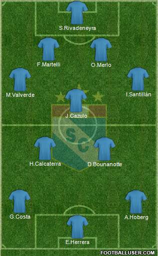 C Sporting Cristal S.A. football formation