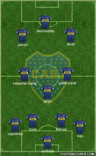 Boca Juniors Formation 2018