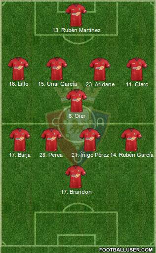 C. At. Osasuna Formation 2018
