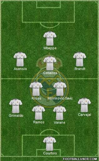 Real Madrid C.F. Formation 2018