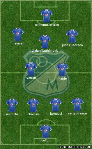 CD Los Millonarios Formation 2018