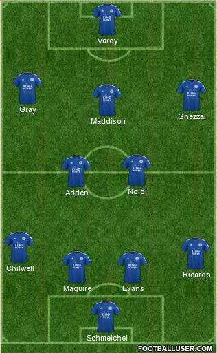Leicester City Formation 2018