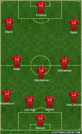 Liverpool Formation 2018