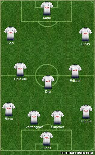 Tottenham Hotspur Formation 2018