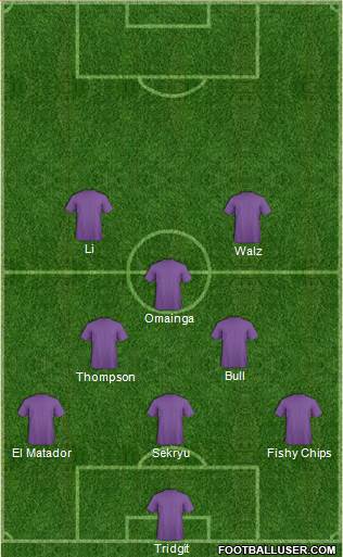 Champions League Team Formation 2018