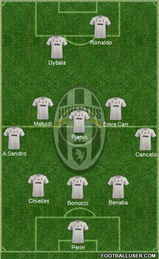 Juventus Formation 2018