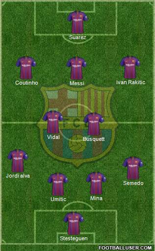 F.C. Barcelona Formation 2018