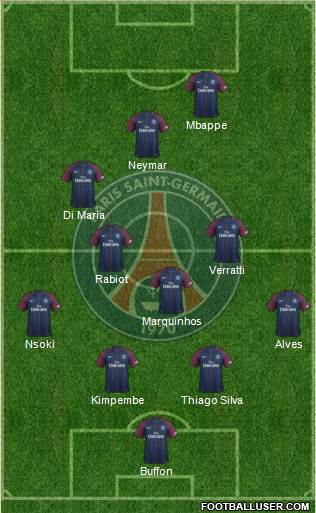 Paris Saint-Germain Formation 2018