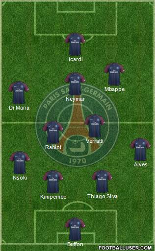 Paris Saint-Germain Formation 2018