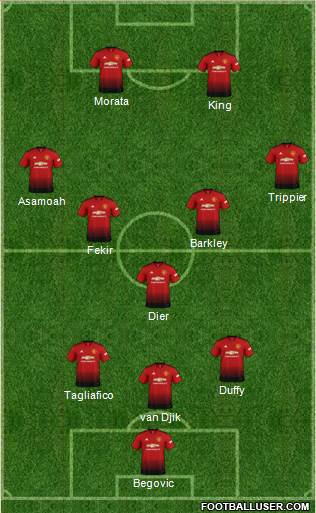 Manchester United Formation 2018