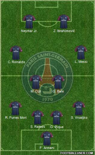 Paris Saint-Germain Formation 2018