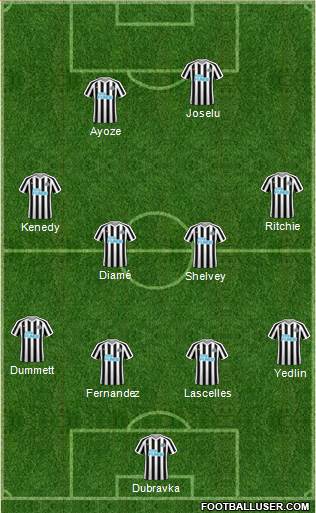 Newcastle United Formation 2018