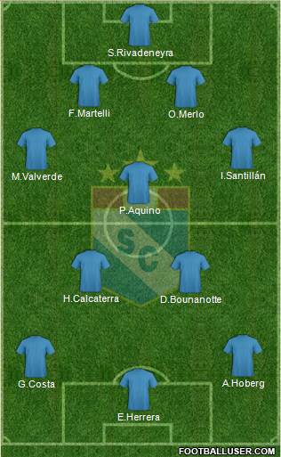 C Sporting Cristal S.A. Formation 2018