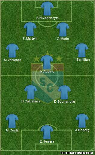 C Sporting Cristal S.A. football formation