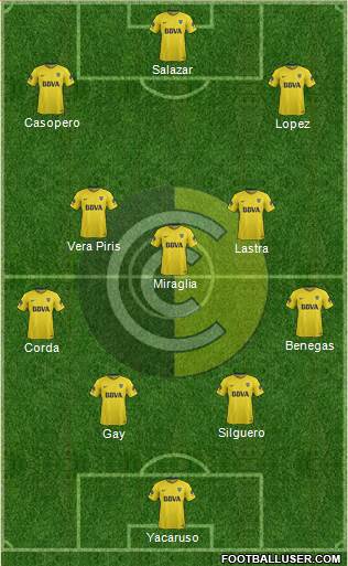 Comunicaciones Formation 2018