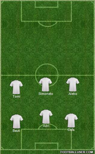 Dream Team Formation 2018