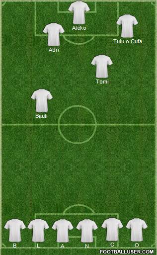 Dream Team Formation 2018