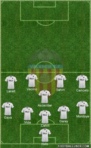 Valencia C.F., S.A.D. Formation 2018