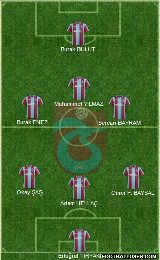 Trabzonspor Formation 2018