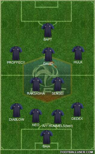 France Formation 2018