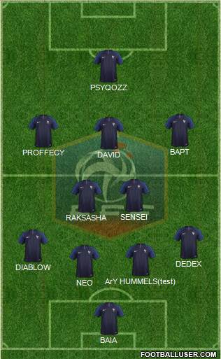 France Formation 2018