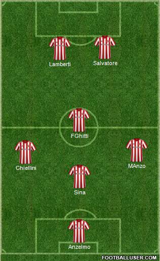 Sunderland Formation 2018
