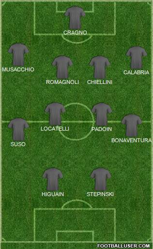 Football Manager Team Formation 2018
