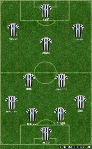 Newcastle United 4-3-3 football formation