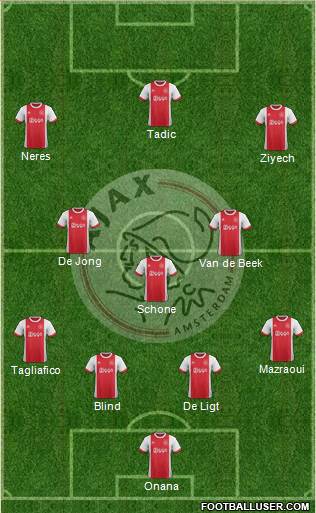 AFC Ajax Formation 2018