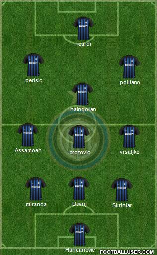 F.C. Internazionale Formation 2018