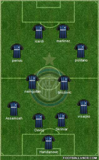 F.C. Internazionale Formation 2018