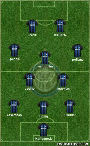 F.C. Internazionale Formation 2018