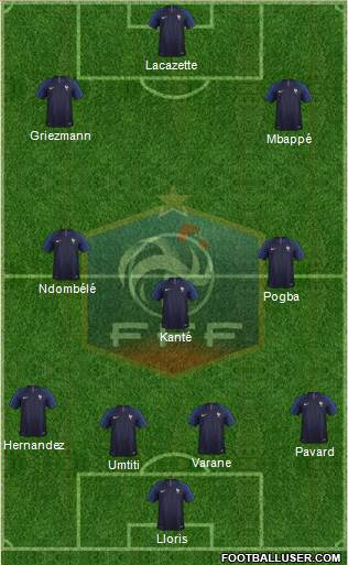 France Formation 2018