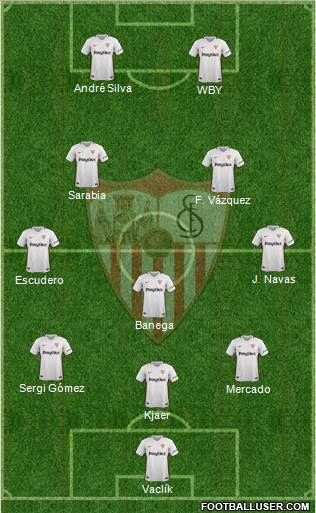 Sevilla F.C., S.A.D. Formation 2018