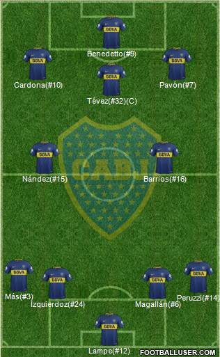 Boca Juniors Formation 2018