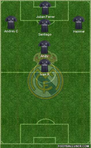 Real Madrid C.F. Formation 2018