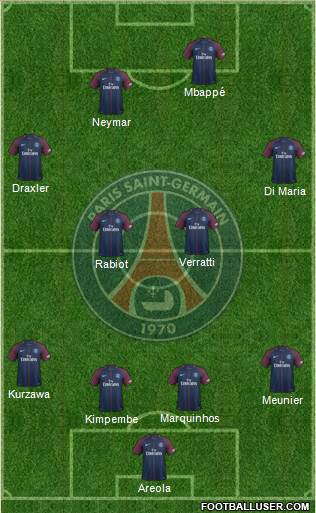 Paris Saint-Germain Formation 2018