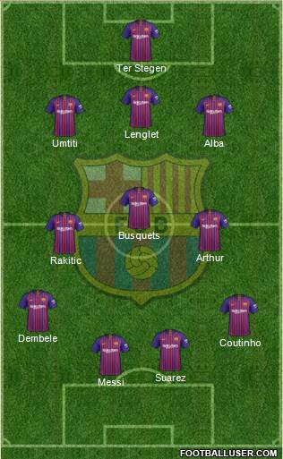F.C. Barcelona Formation 2018
