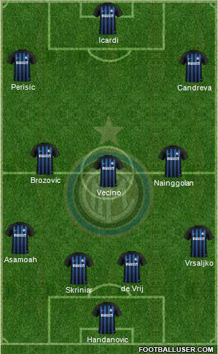 F.C. Internazionale Formation 2018