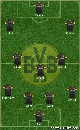 Borussia Dortmund Formation 2018