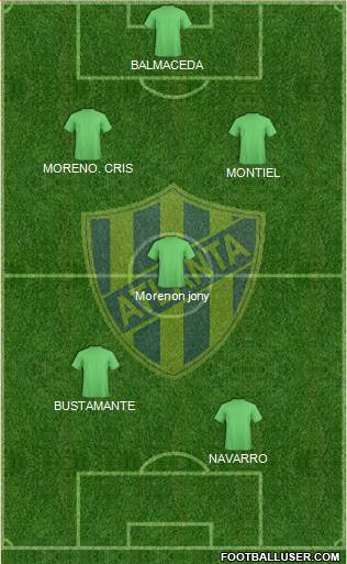 Atlanta Formation 2018