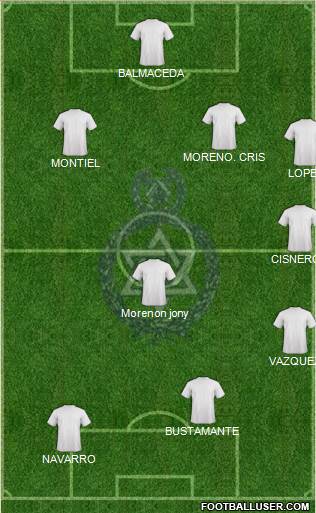 Police FC (TRI) Formation 2018