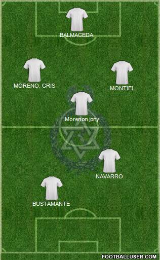 Police FC (TRI) Formation 2018