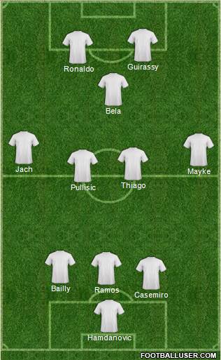 Championship Manager Team Formation 2018
