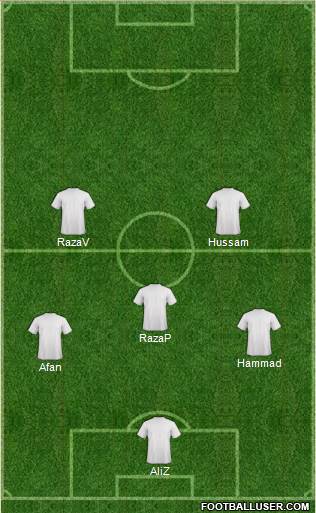 Fifa Team Formation 2018