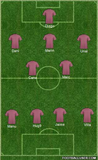 Fifa Team Formation 2018