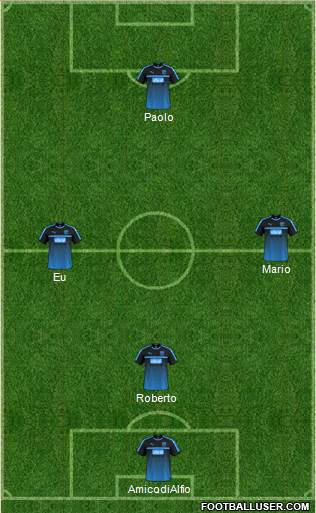 West Bromwich Albion Formation 2018