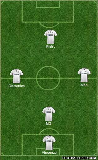 Swansea City Formation 2018